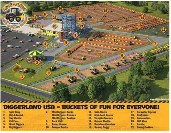 Diggerland Amusement Park