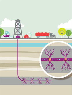 Oil and Gas Rush Cover