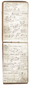 ENGINEER FRANK P. SHELDON NOTEBOOK, PROBABLY 1870S