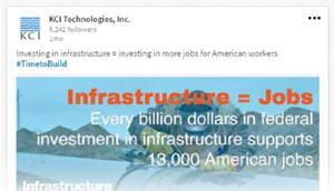 KCI Technologies INC