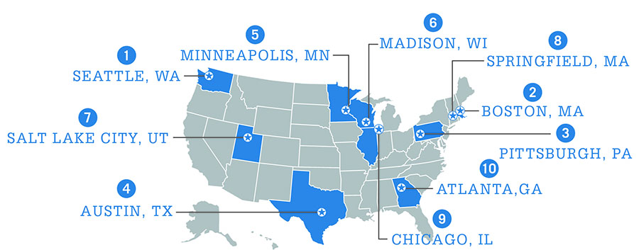 Best Cities for Stem Jobs