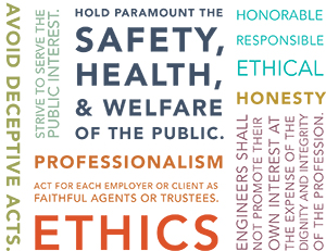 word cloud